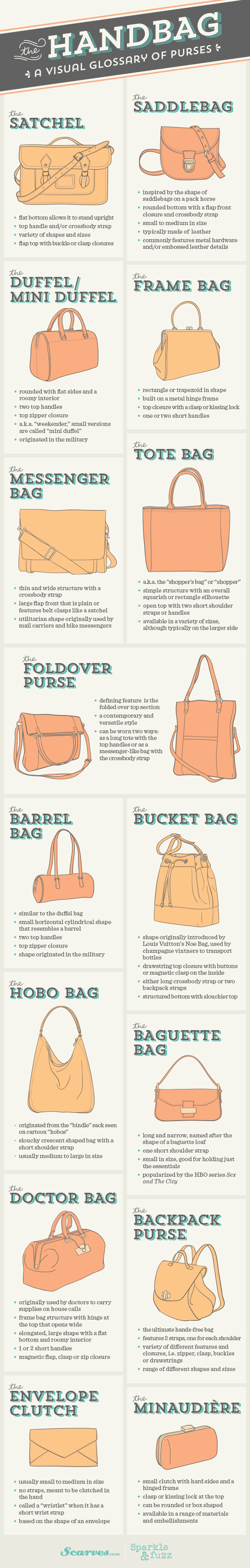 purse_guide_SF_infographic_06.png