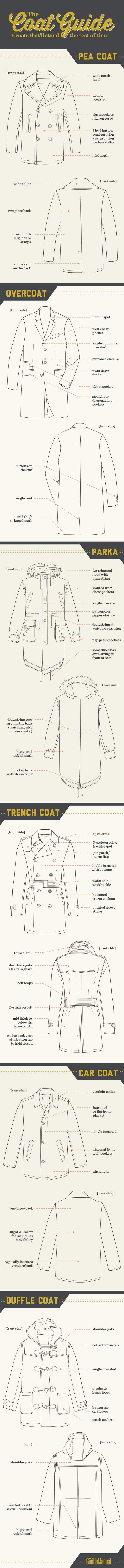 Coat_Guide_fullsize_GM_01.png