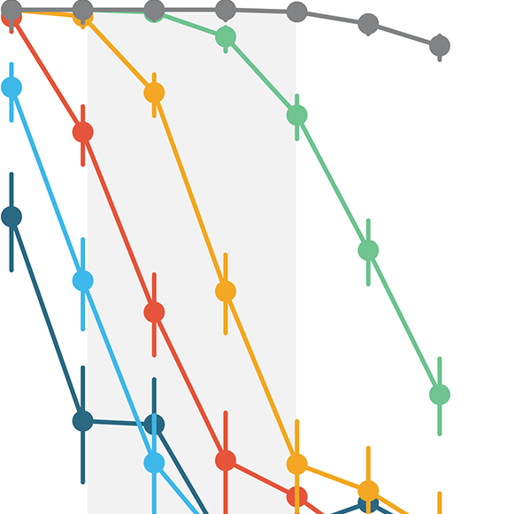 Containing Ebola at the Source with Ring Vaccination