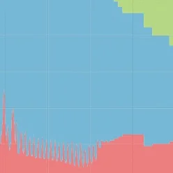 Age-structure and transient dynamics in epidemiological systems