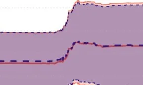 Using social contact data to improve the overall effect estimate of a cluster-randomized influenza vaccination program in Senegal