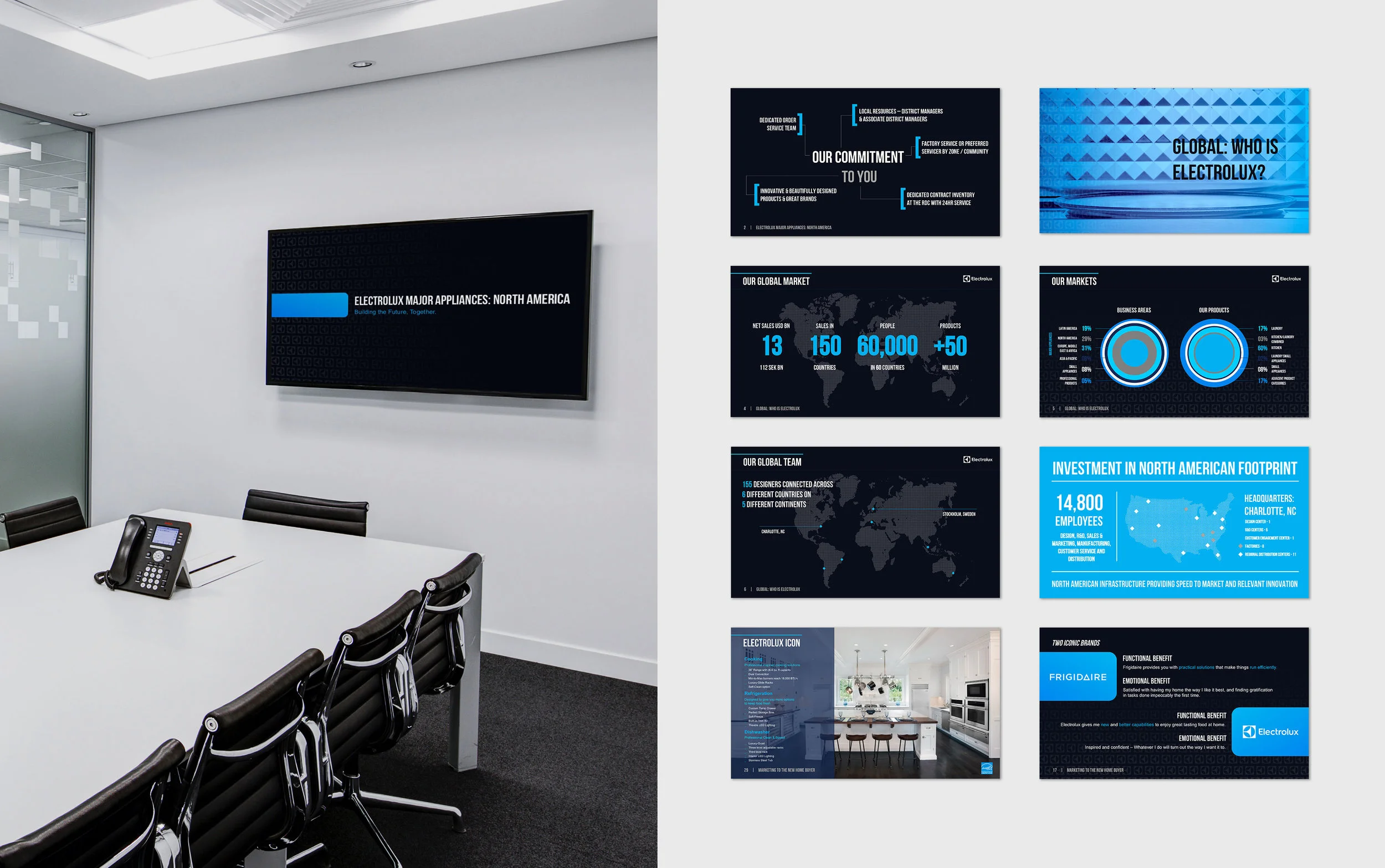 Presentation_Electrolux.jpg