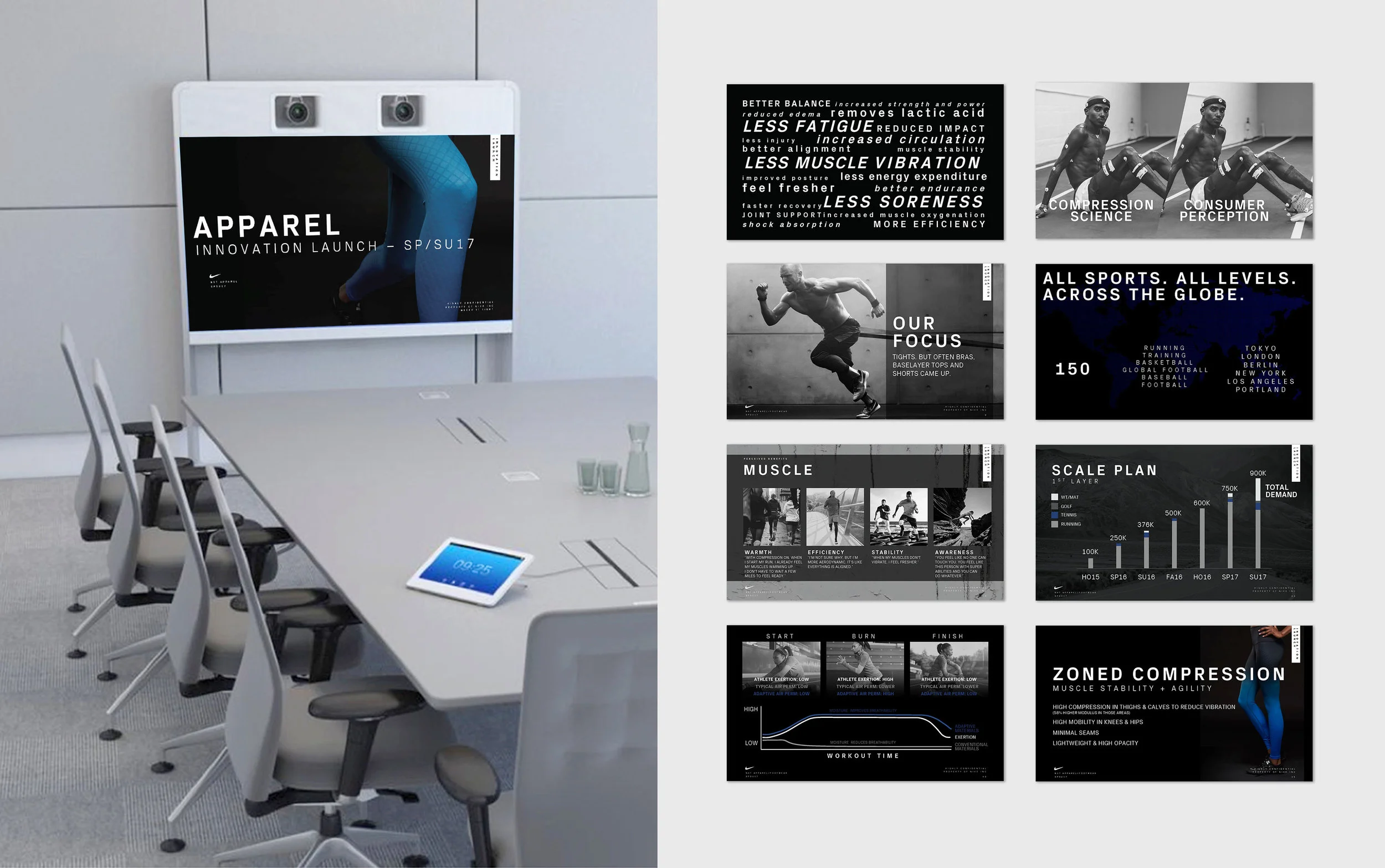 Nike Brand Innovation