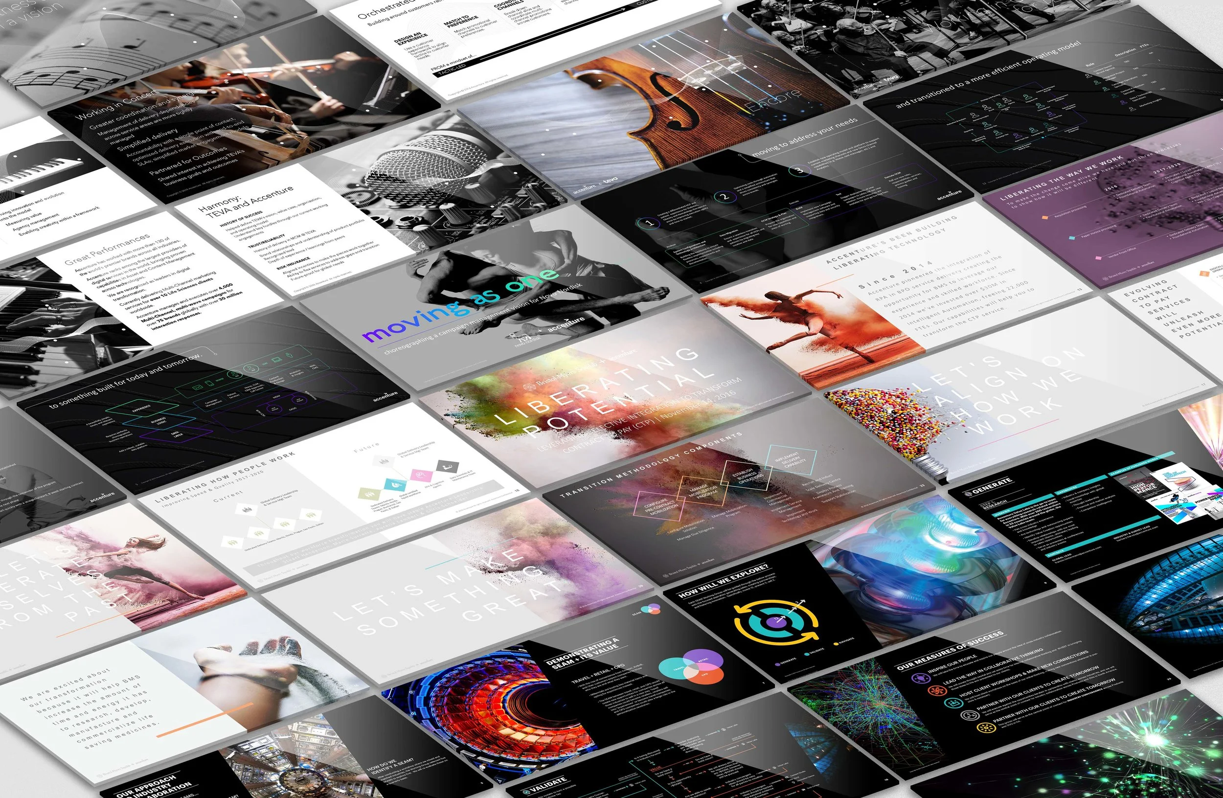 Various presentations and proposals