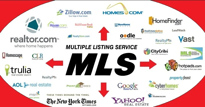 mls-partner-syndication.jpg