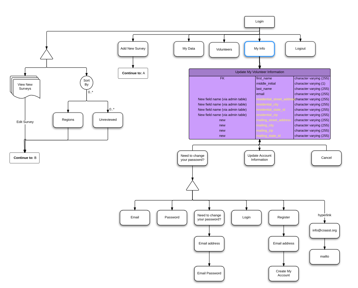 Screen Shot 2015-03-18 at 2.51.22 PM.png