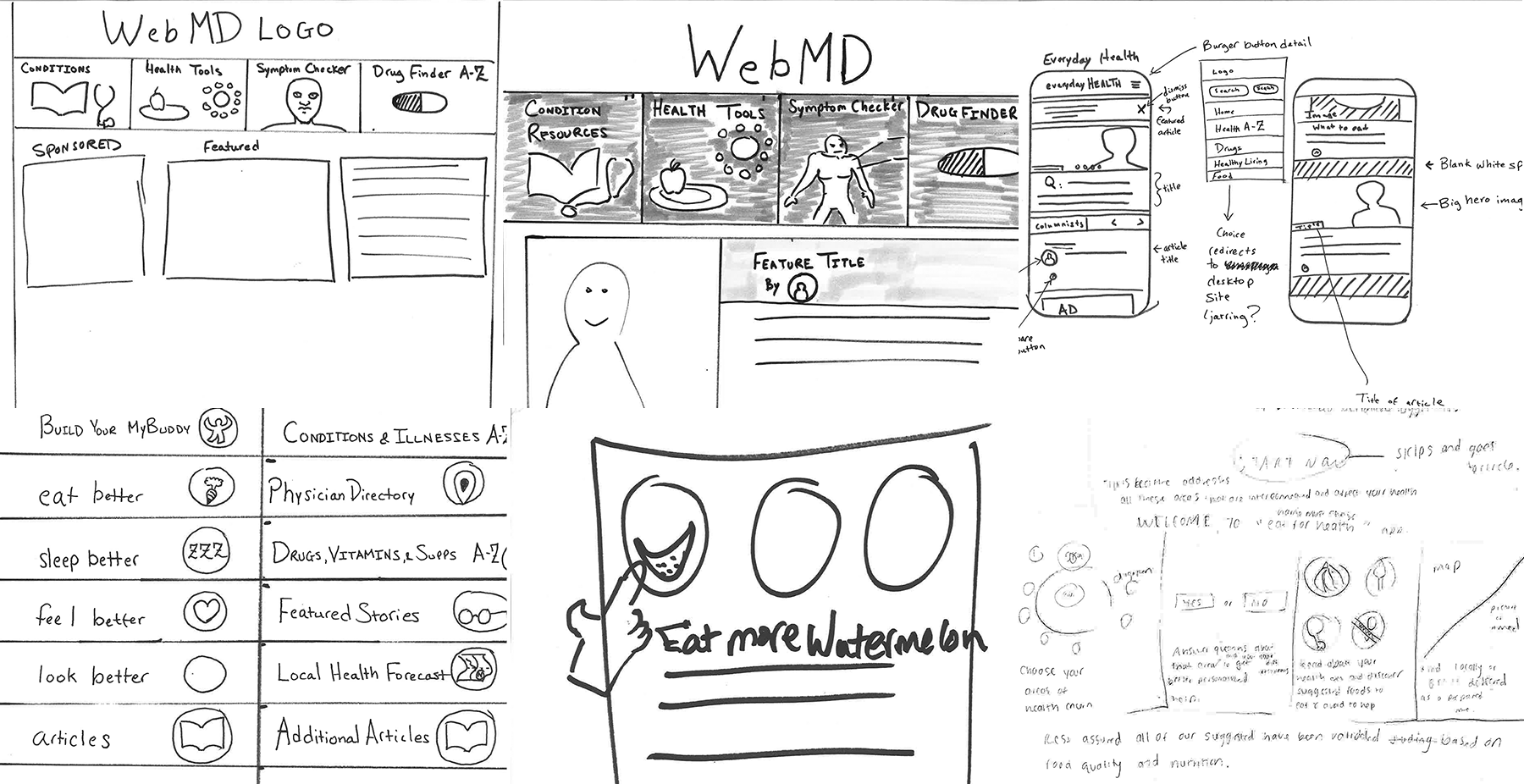 Beauty_Buddy-schematic-process-02.png