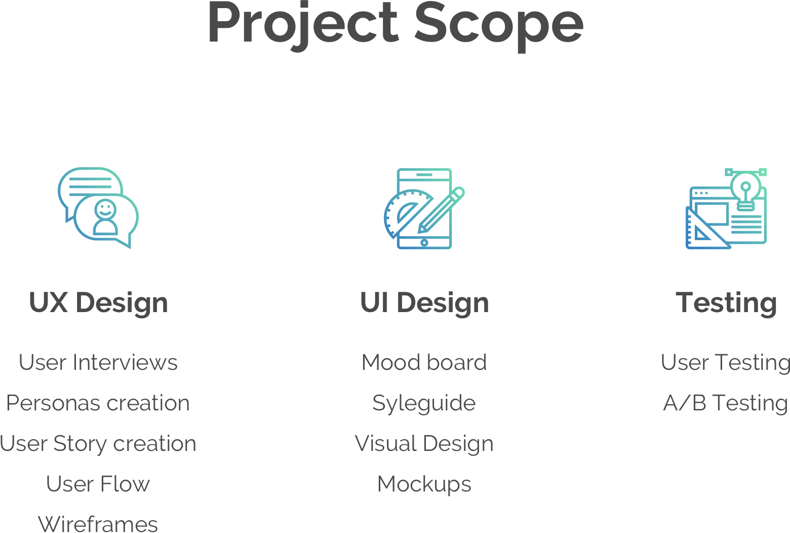 project-scoope.png