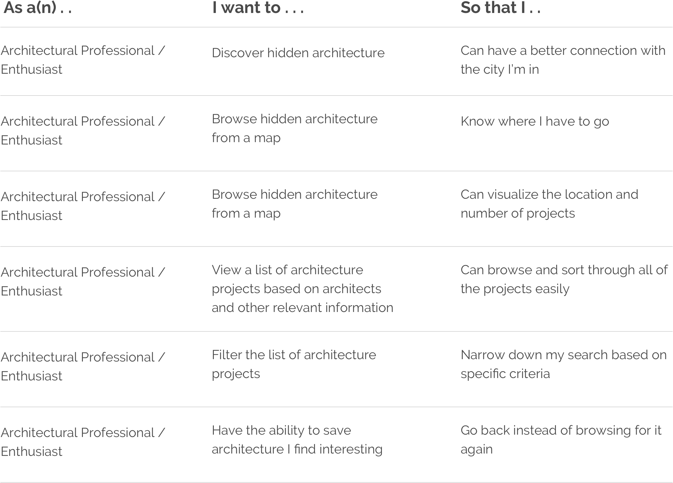 User Stories.png