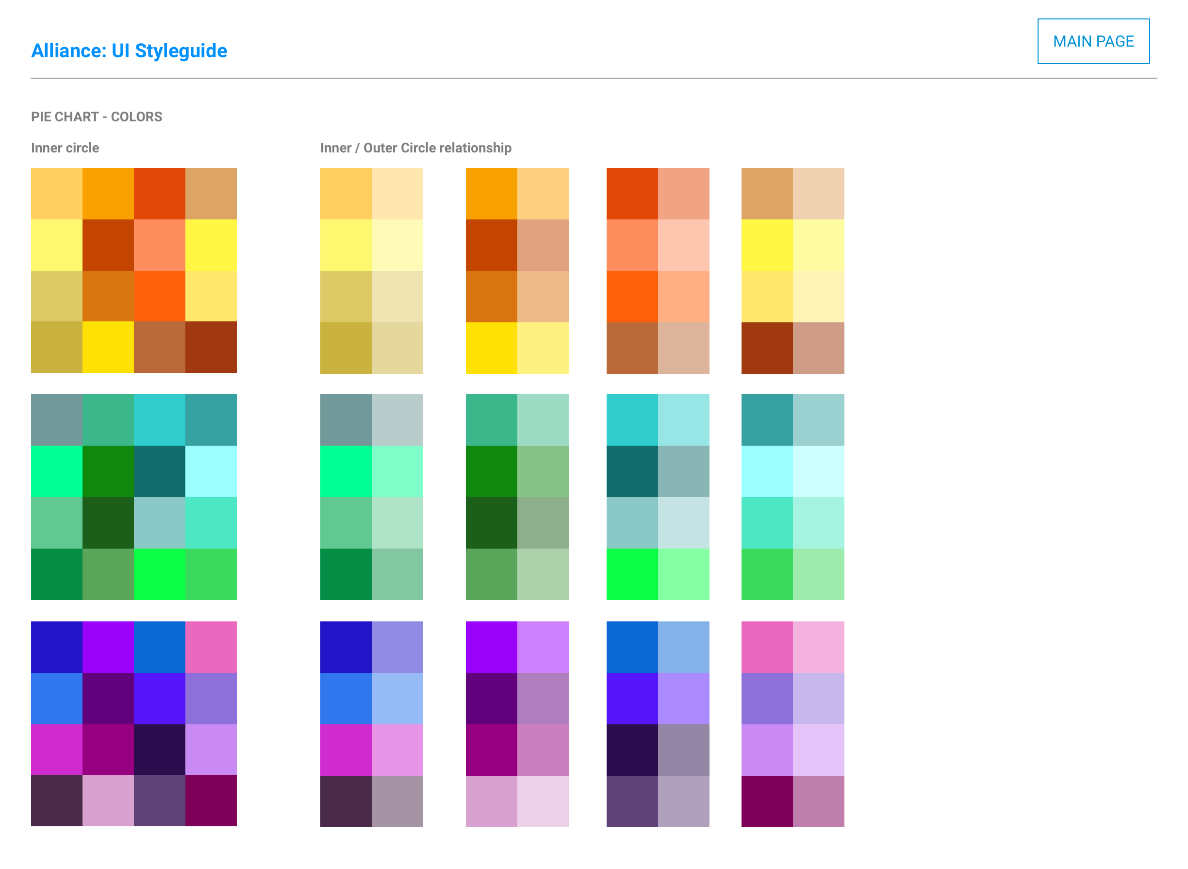 Alliance -Styleguide-pice chart colors.png