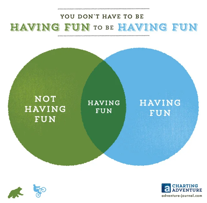You Don't Have To Be Having Fun To Be Having Fun (Copy)