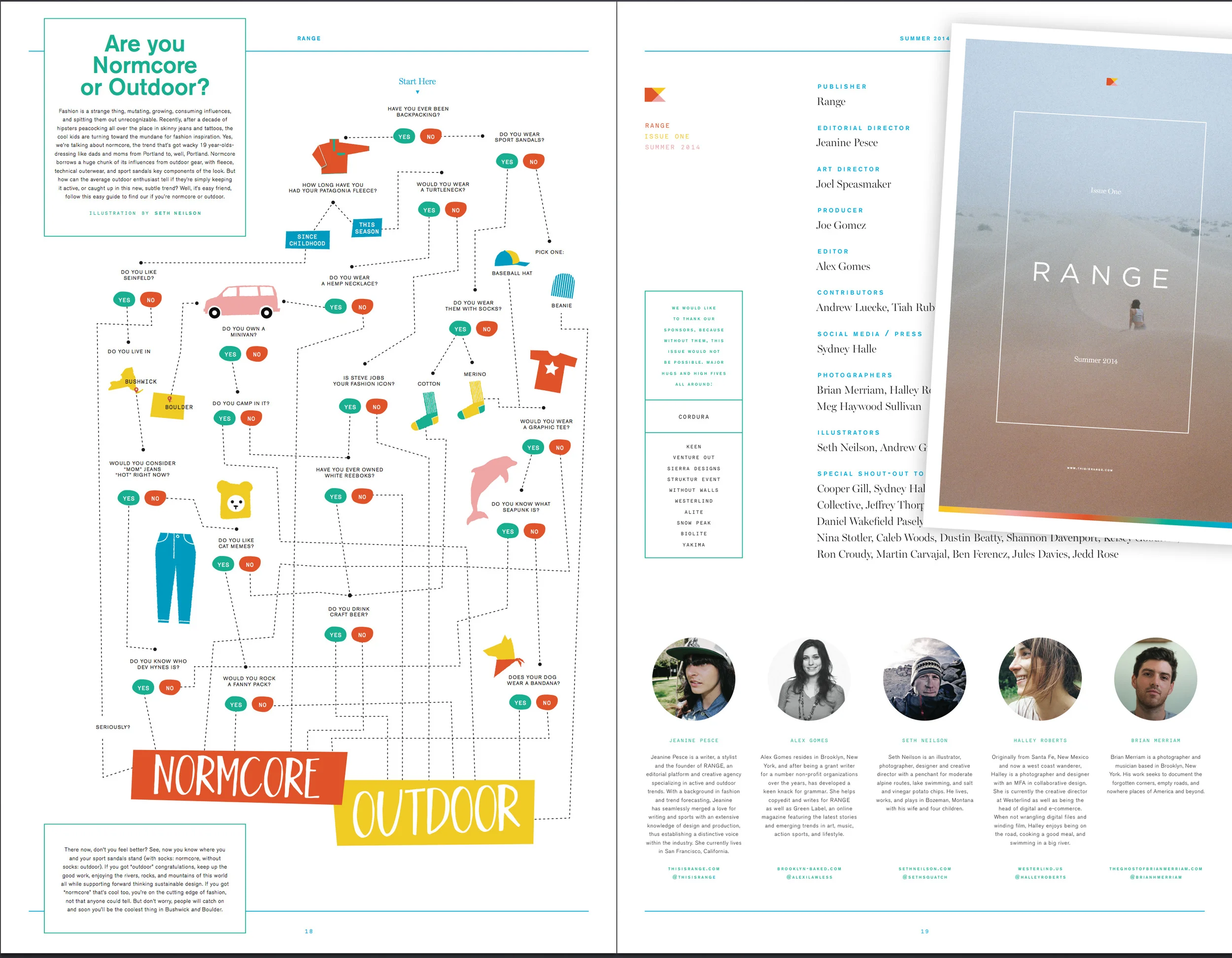 Are you Outdoor or Normcore? (Copy)