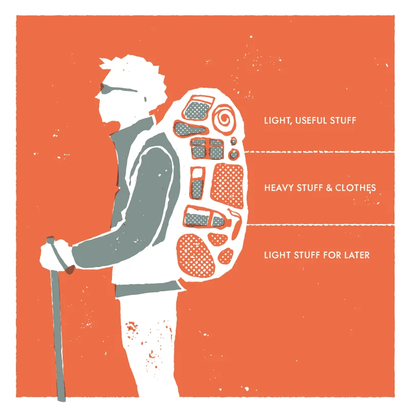 sketches_096_How-do-I-pack-a-backpack.jpg