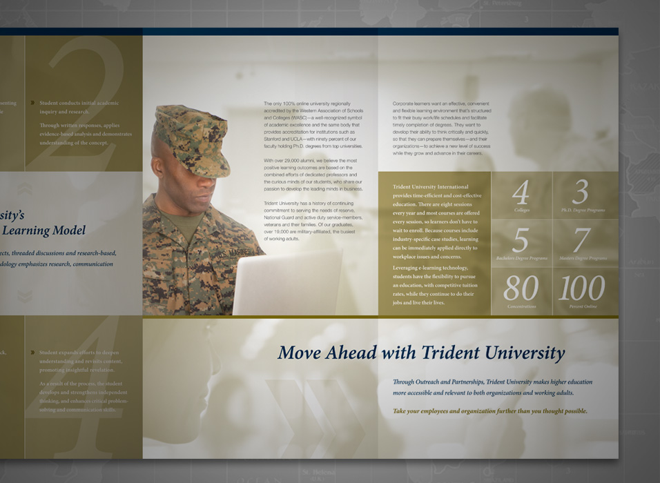 Case-Study_TUI-Outreach-Partnerships_Brochure-4_Gallery-Block.jpg