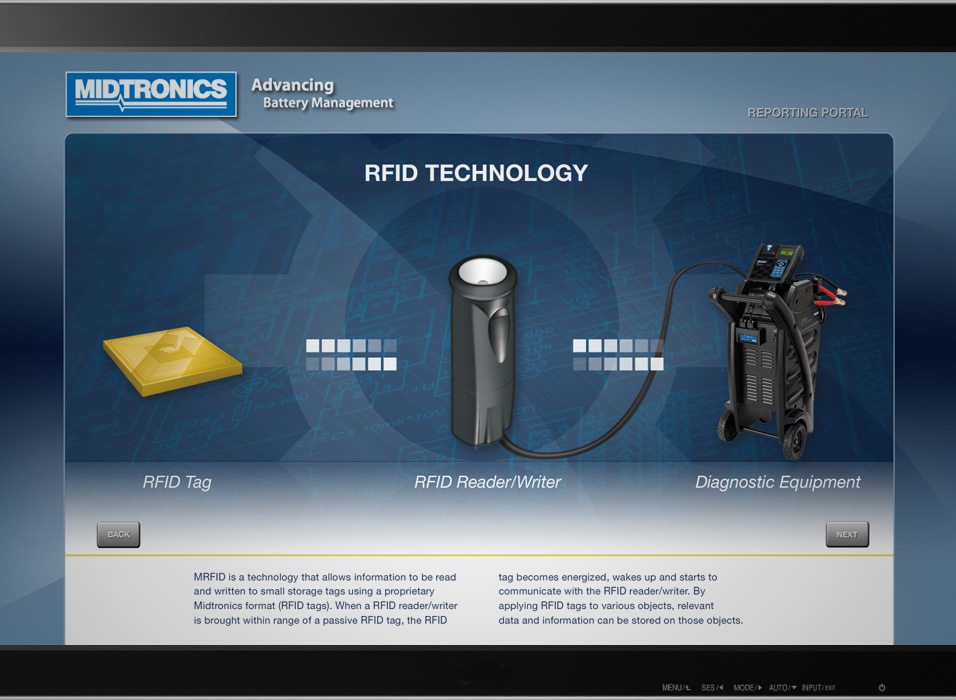 Case-Study_MIDTRONICS_Phase1-A-3_Gallery-Block.jpg