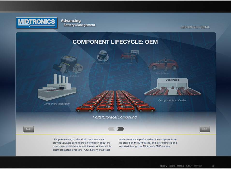 Case-Study_MIDTRONICS_Phase1-A-5_Gallery-Block.jpg