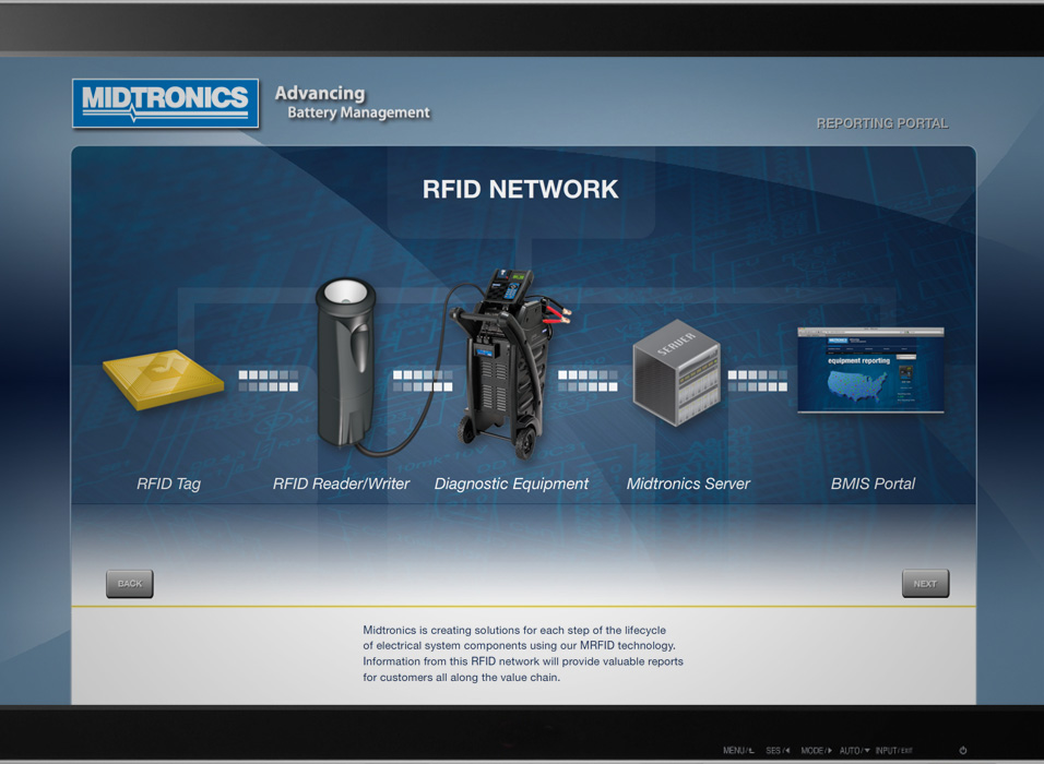 Case-Study_MIDTRONICS_Phase1-A-7_Gallery-Block.jpg
