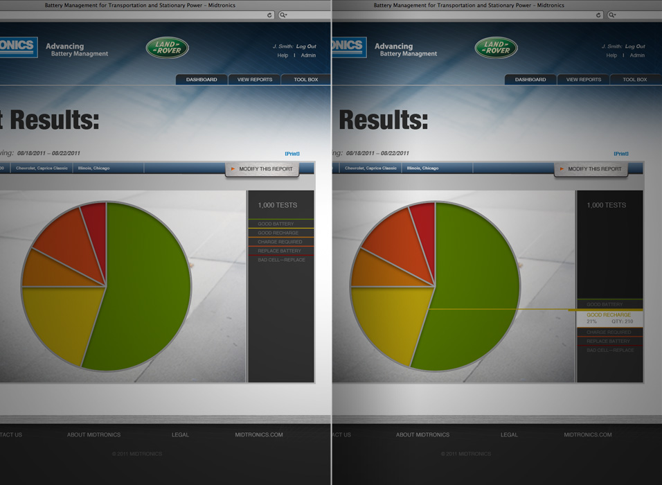 Case-Study_MIDTRONICS_BMIS-Site_PieChartConcepts-6_Gallery-Block.jpg