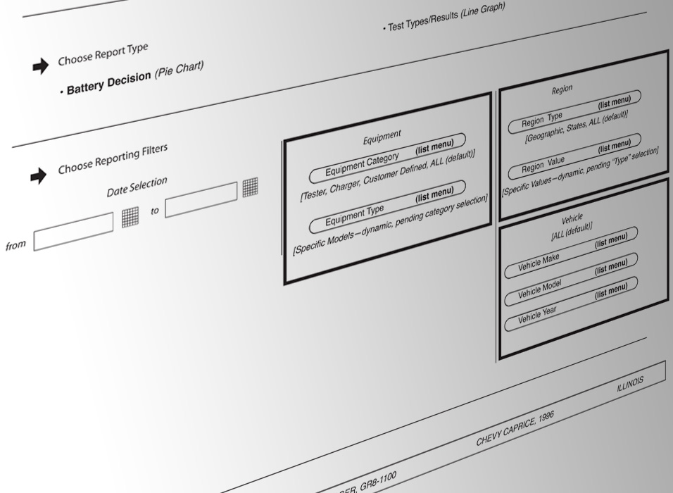 Case-Study_MIDTRONICS_UI-Wireframing-3_Gallery-Block.jpg