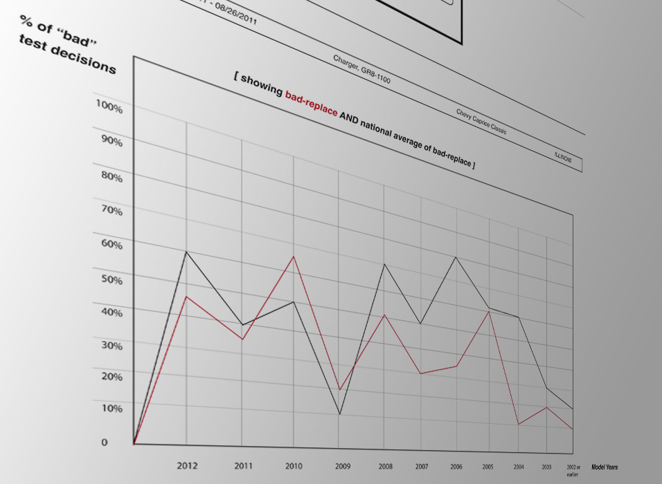 Case-Study_MIDTRONICS_UI-Wireframing-4_Gallery-Block.jpg