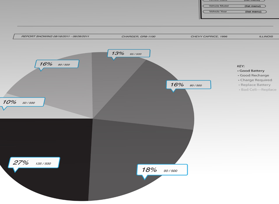 Case-Study_MIDTRONICS_UI-Wireframing-5_Gallery-Block.jpg