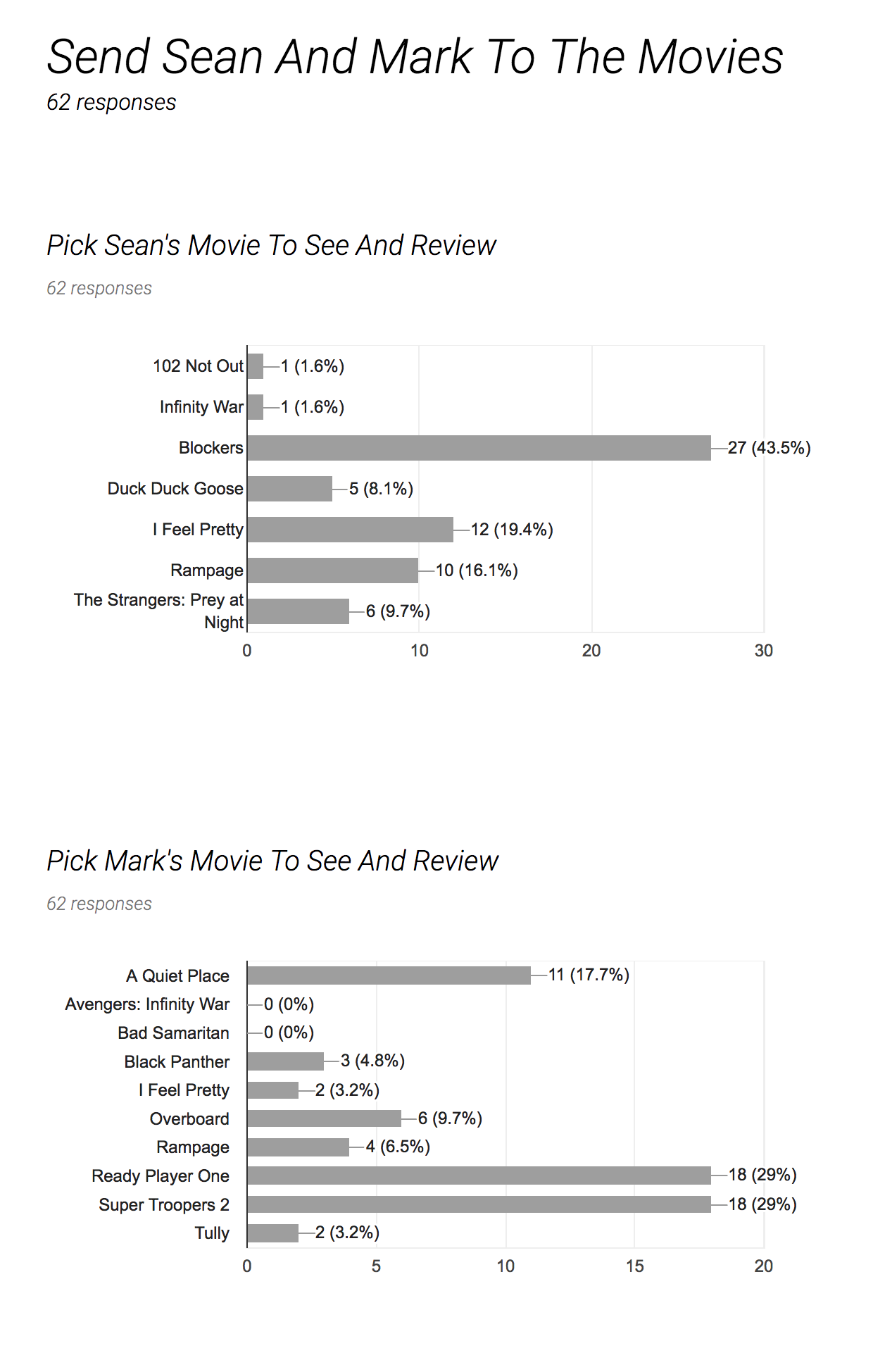 Screen Shot 2018-05-09 at 12.14.40 PM.png