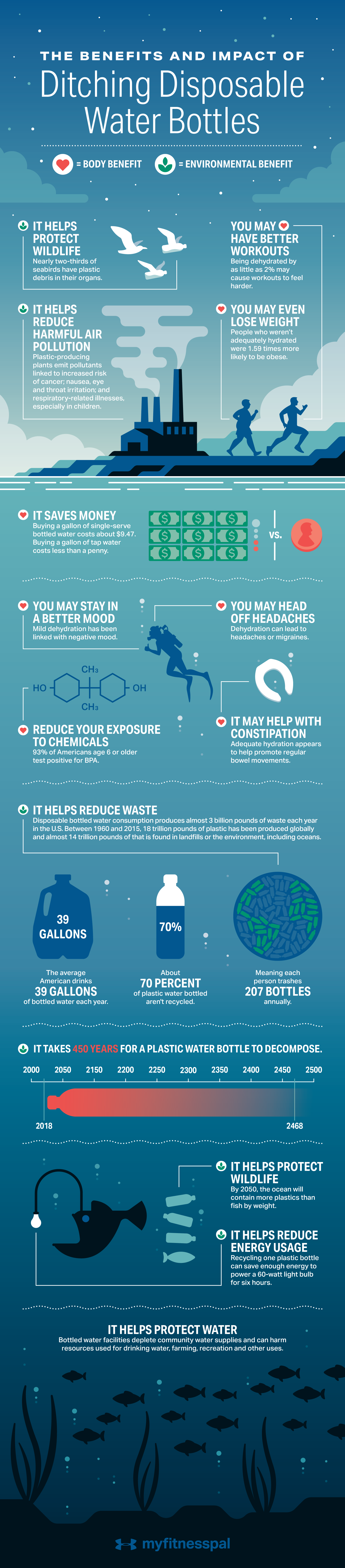 hydration_infographic_ng_8.png
