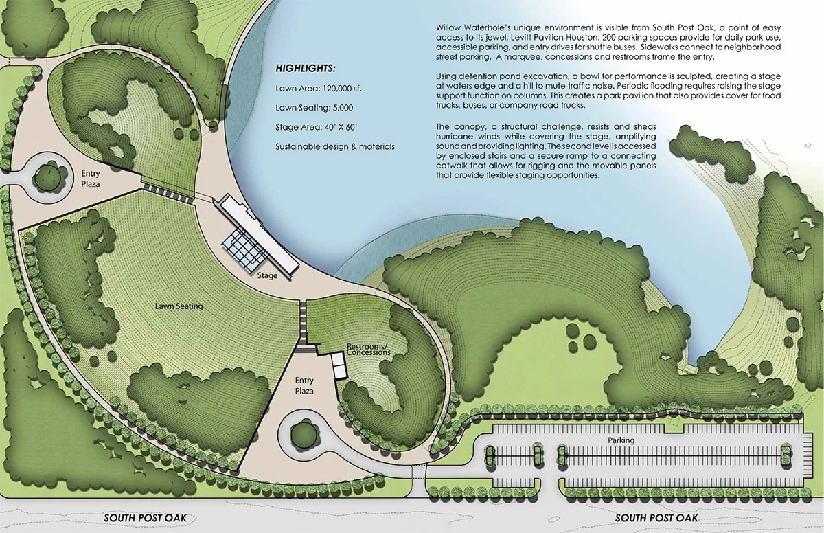 Rendering of Levitt Pavilion Houston