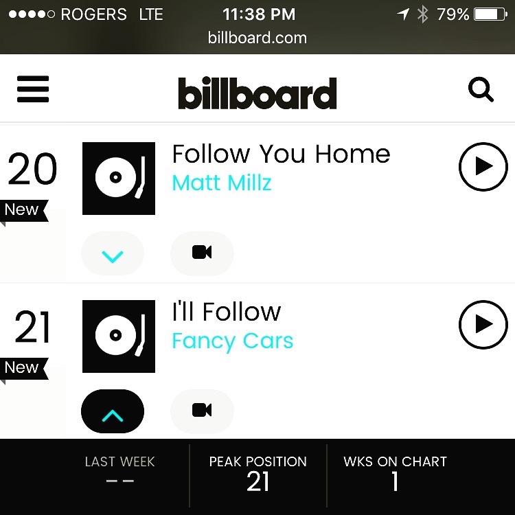 Canadian Music Charts
