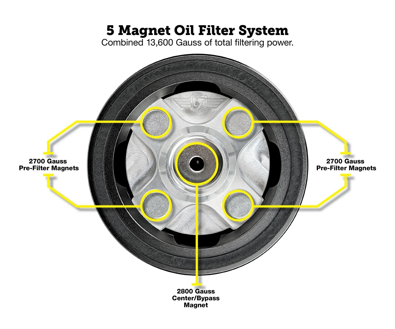 FIGURATI OIL FILTER BLK 4.jpg