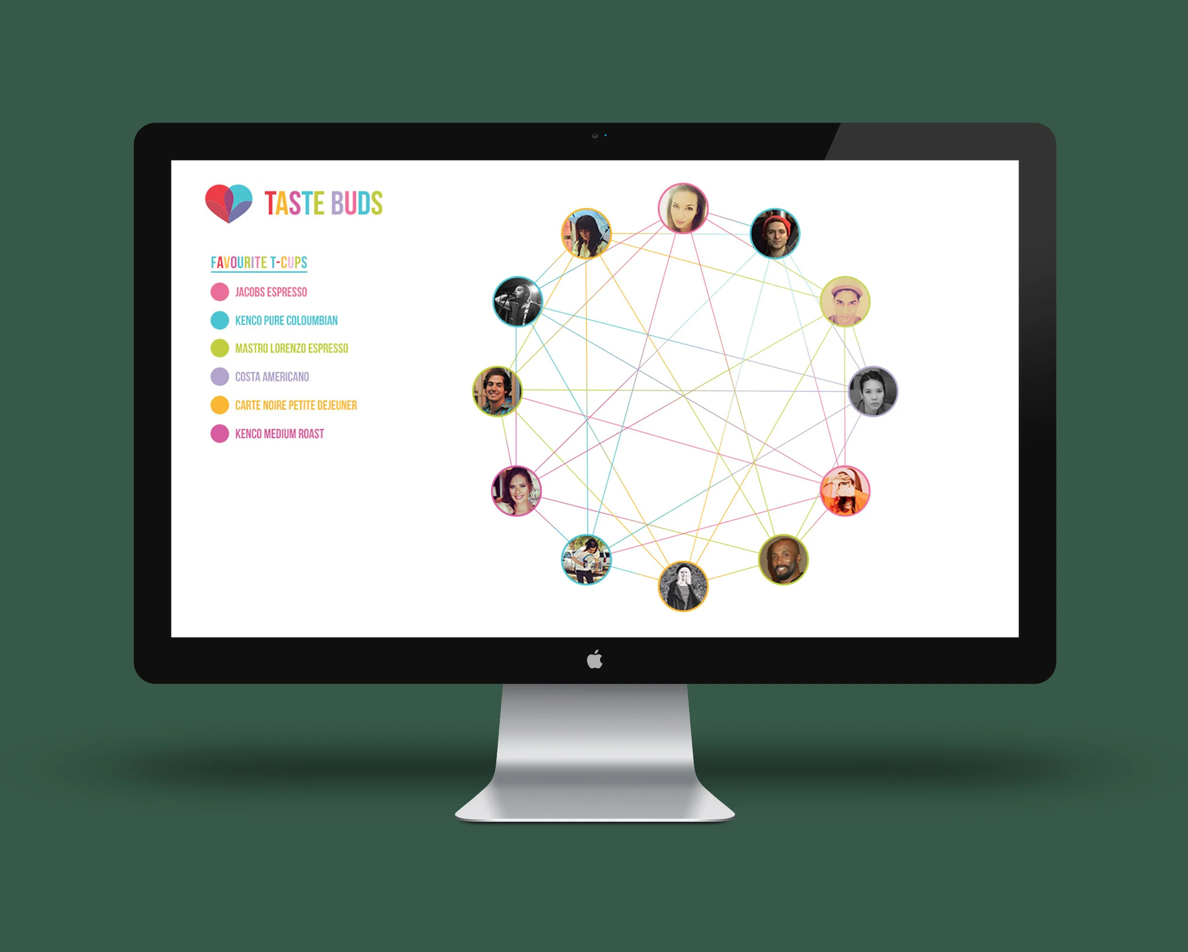 Microsite 