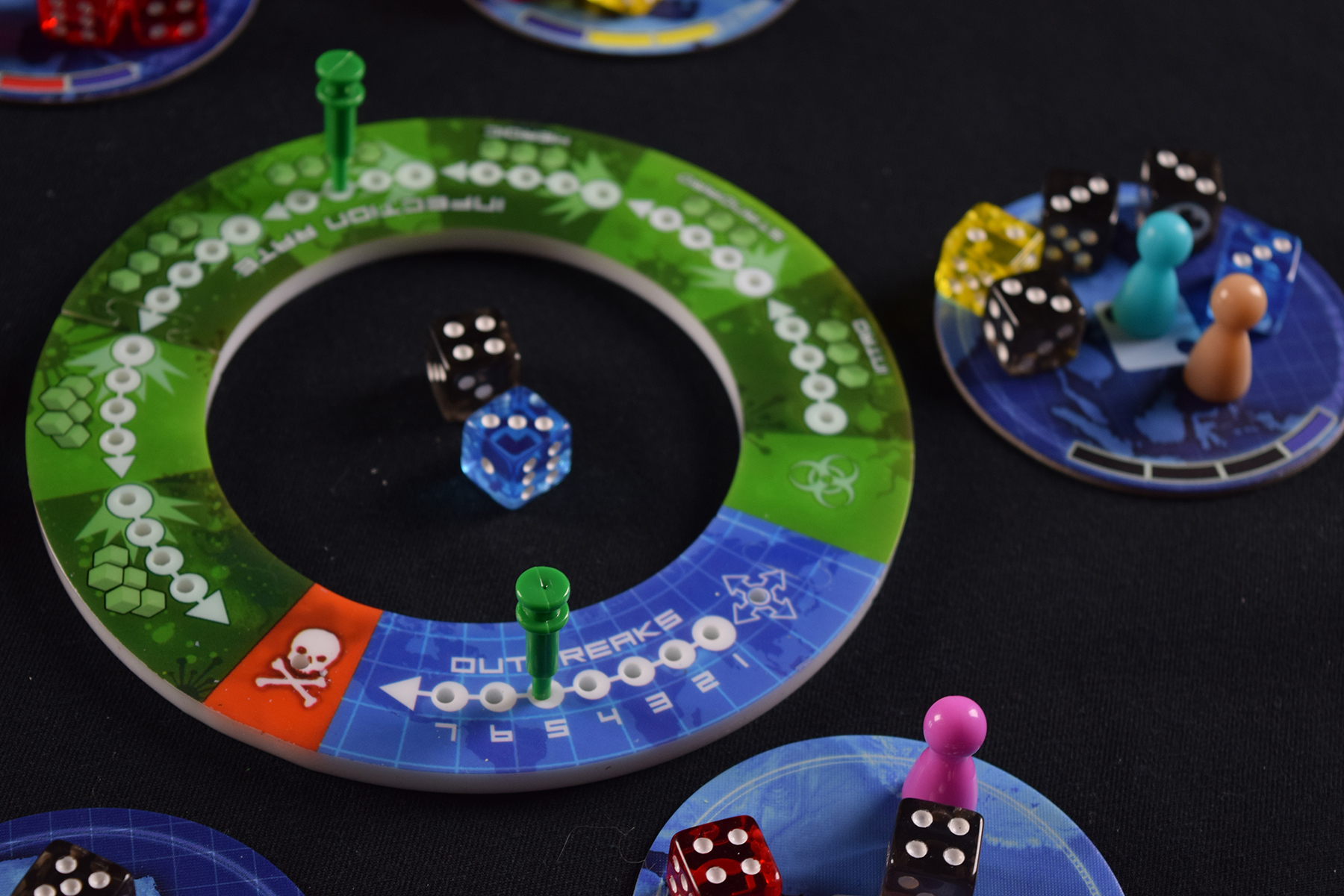 Pandemic Ring of Death