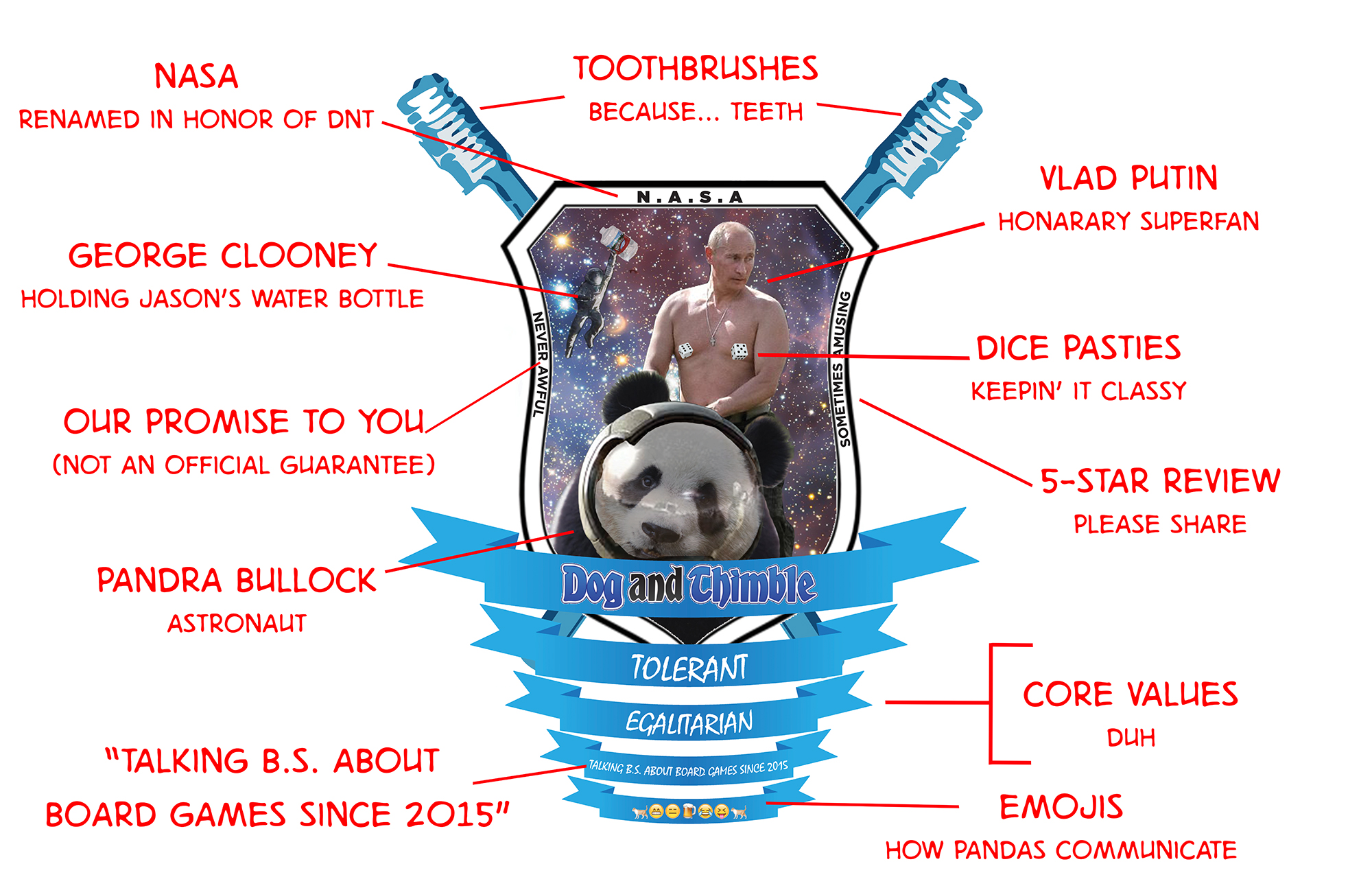 DNT Crest Breakdown