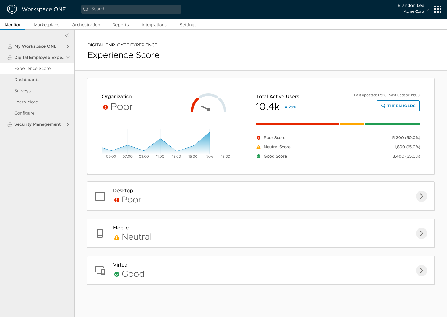 Score_All Collapsed.png