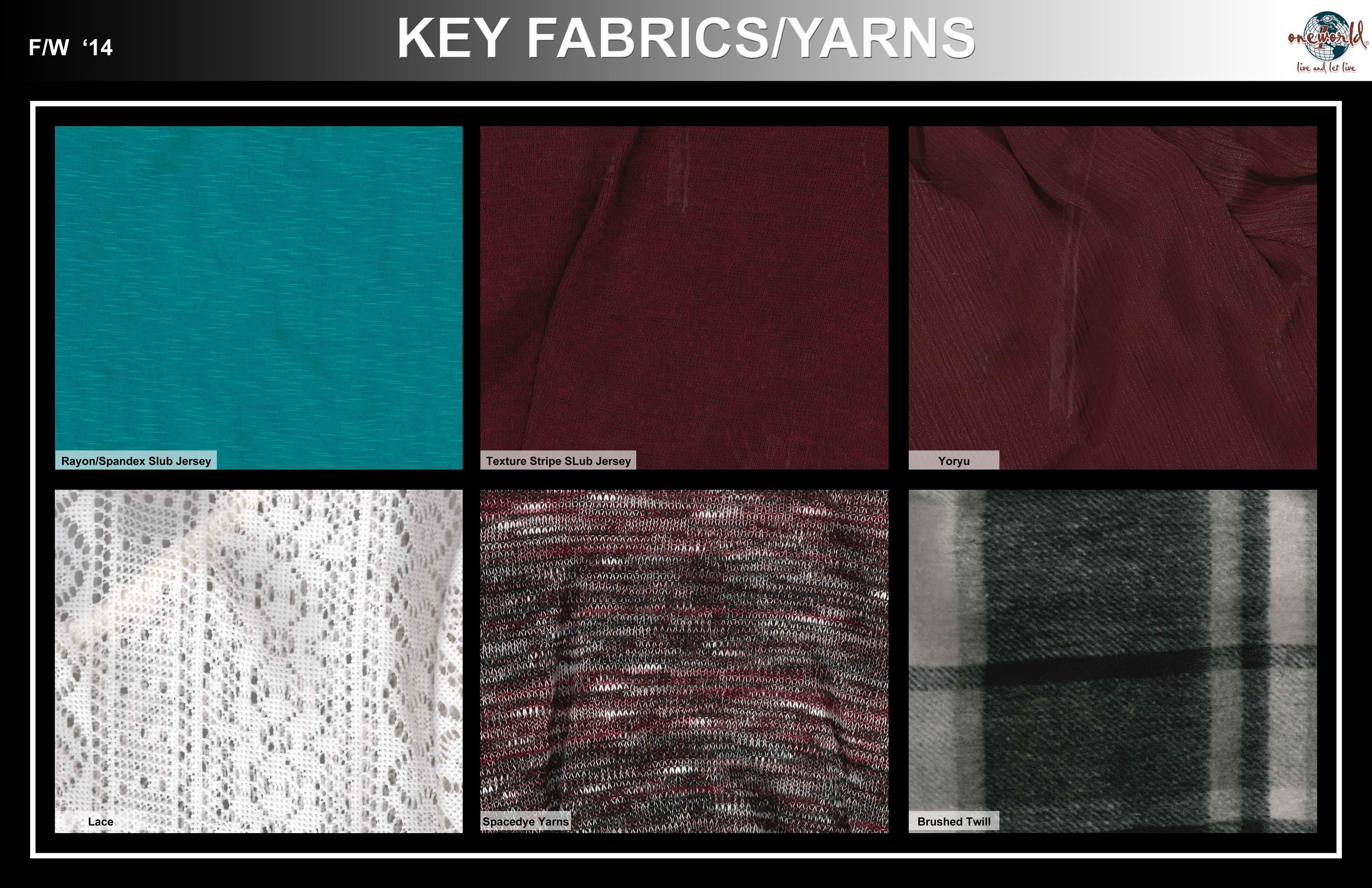 KEY FABRICS-YARNS.jpg