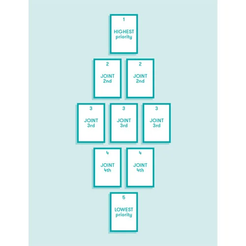 Priority Cards Image.jpg