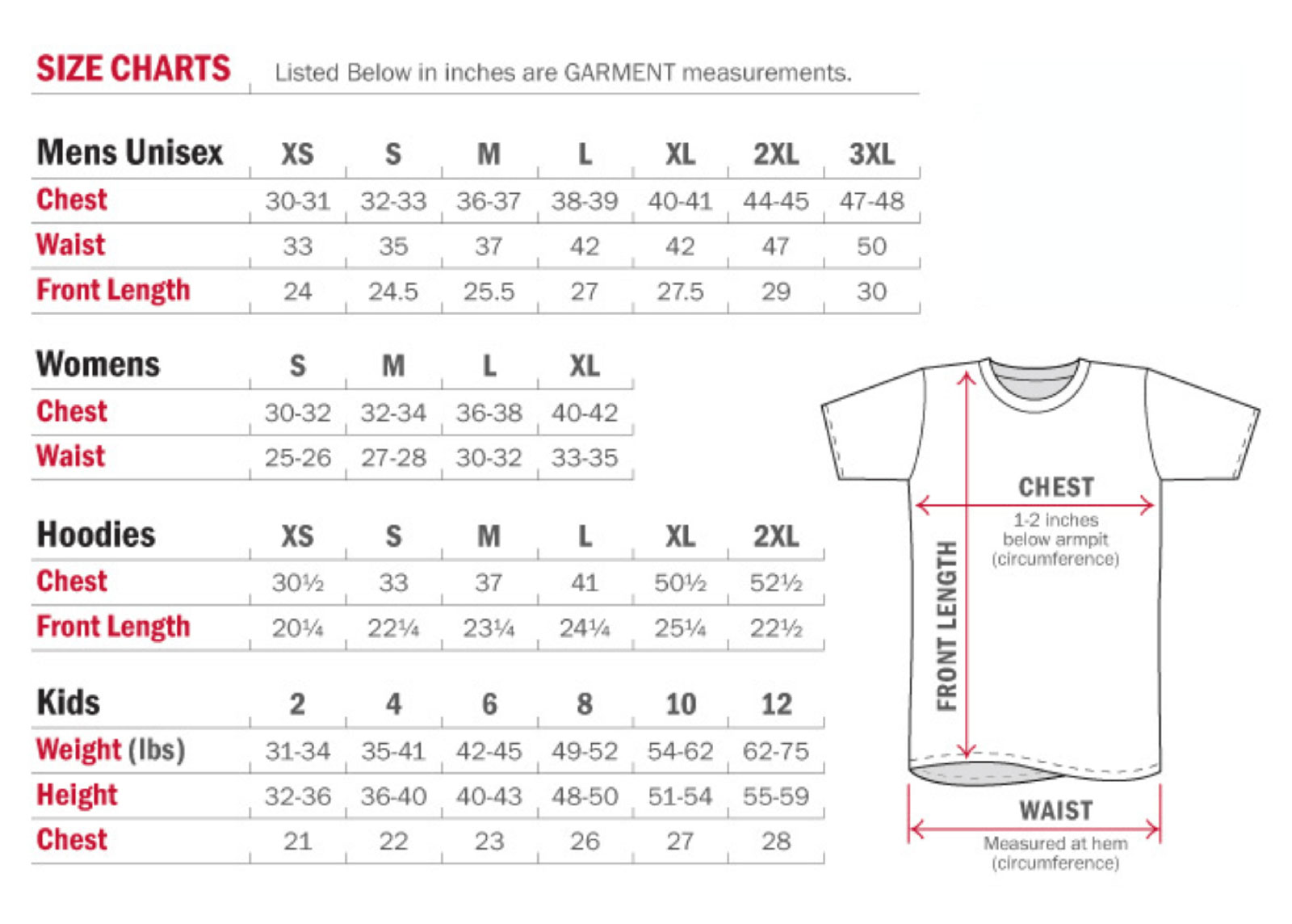 Us T Shirt Size Chart To India