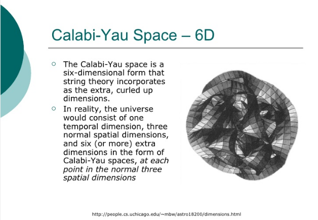 calabi-yau_6-D.png