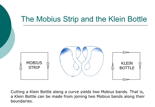 mobius_and_klein.png