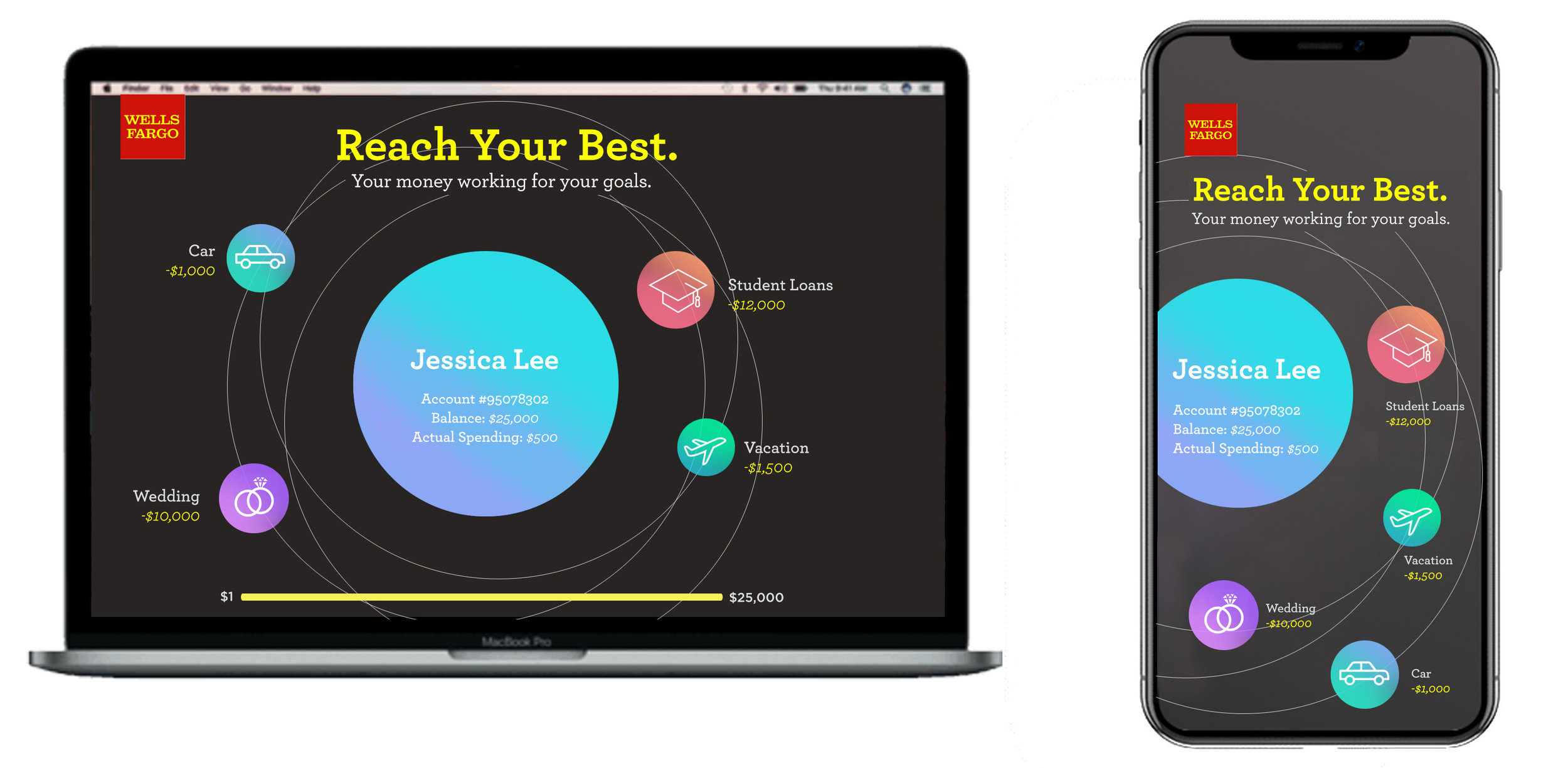 REACH YOUR BEST APP