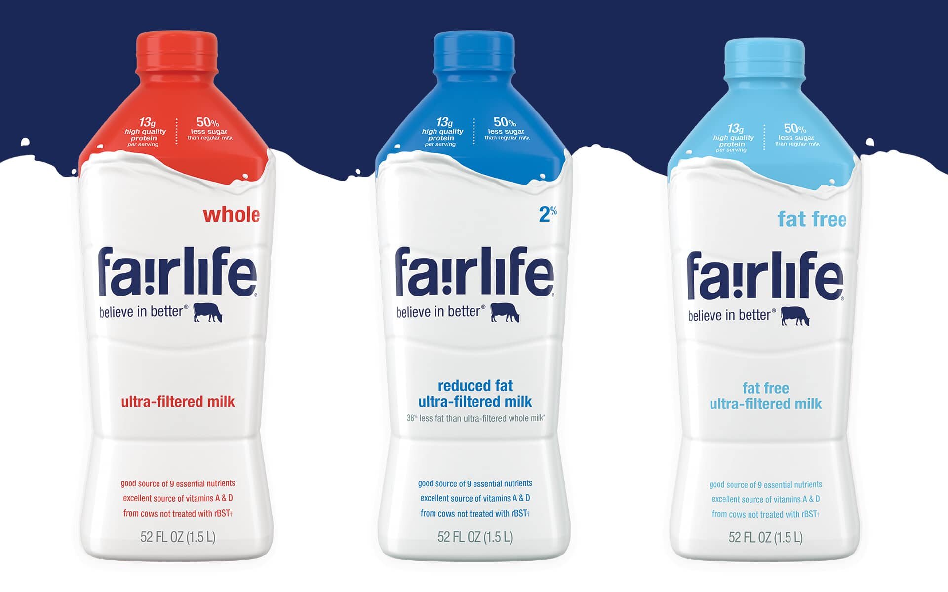  Image of fairlife milk packaging 