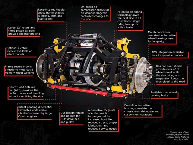 trikepg_gallery_belt-drive-irs.jpg