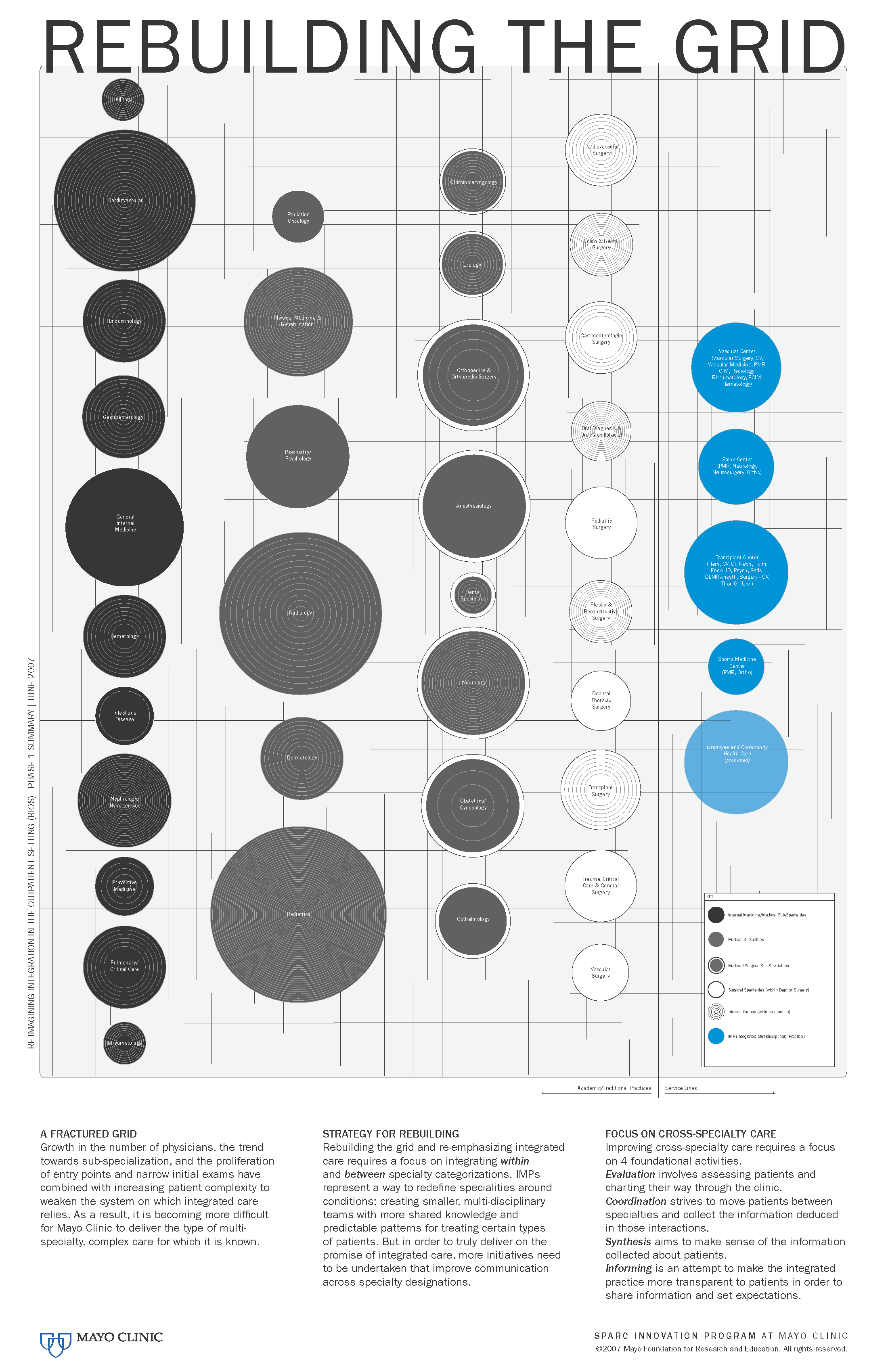 rebuildingthegrid_tabloid_DS2_Page_1.png