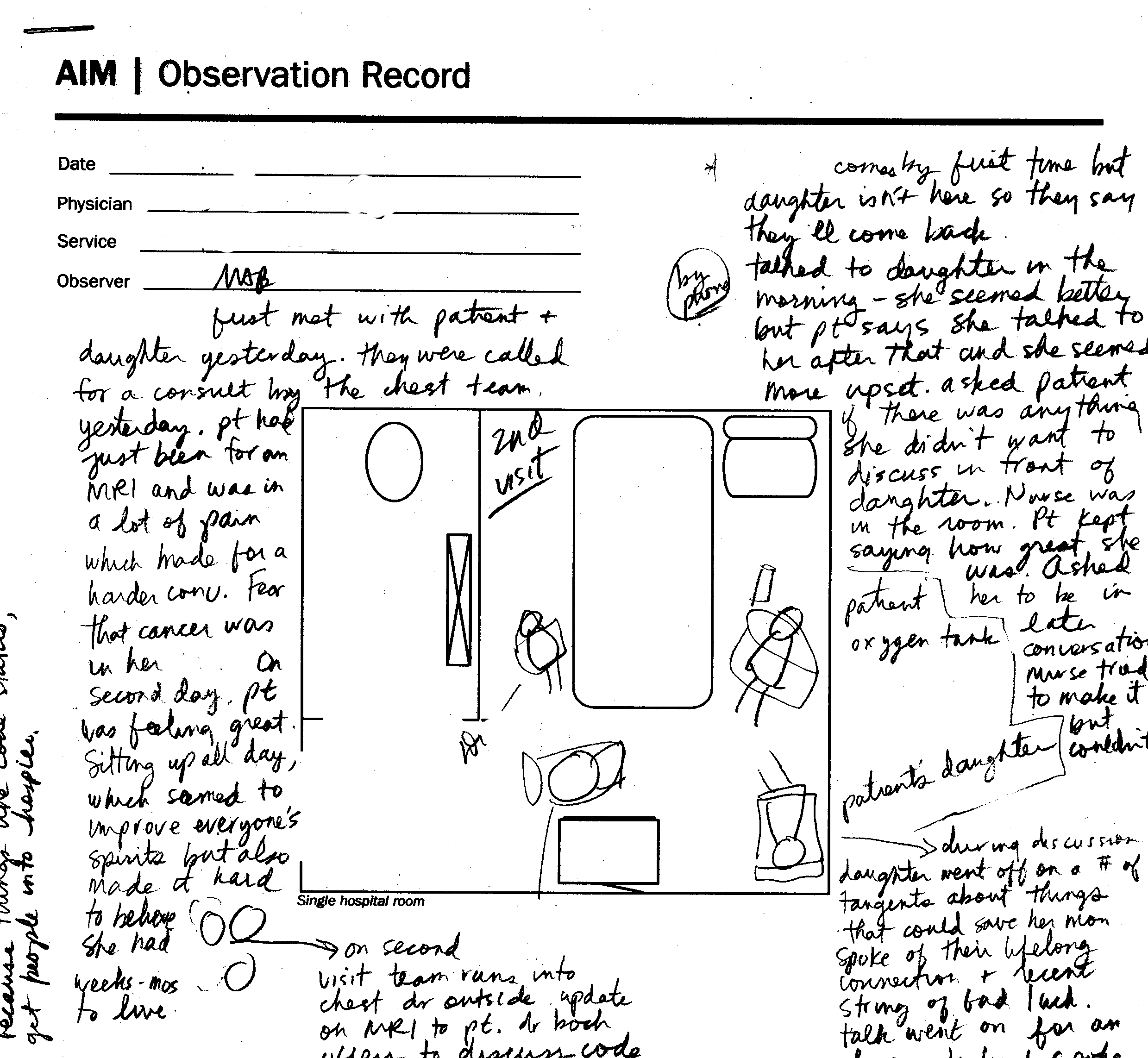 Observations
