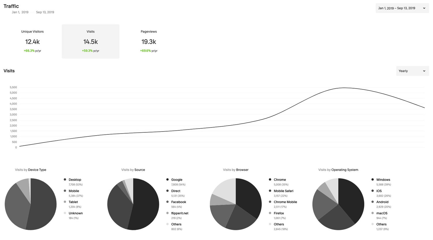 Analytics.jpg