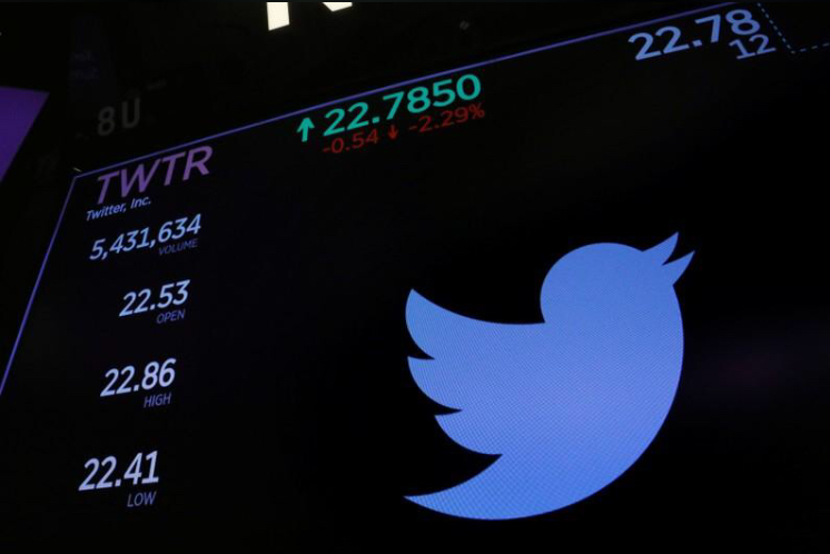 Acciones de Twitter se disparan tras reportar su primera ganancia trimestral