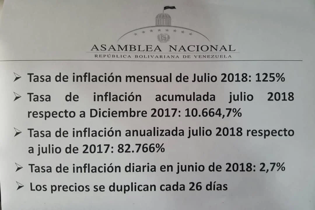 inflación AN.jpg