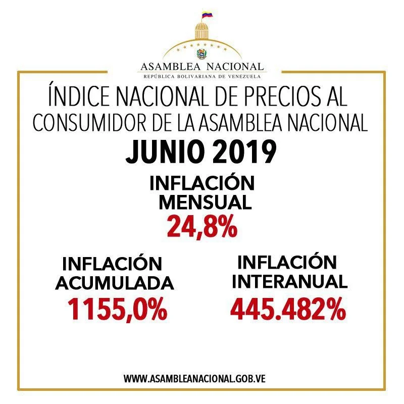 indice-inflacion-an.jpeg