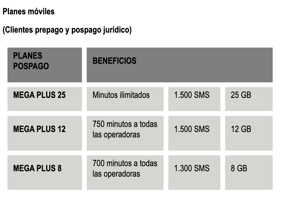 Captura de Pantalla 2023-08-07 a la(s) 2.38.47 p. m..png