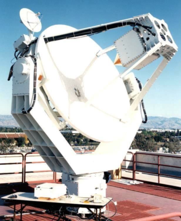 Shipboard Military Radar